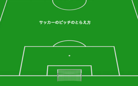 戦術用語 – Total Football Lab